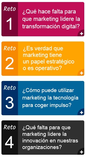 wakeupmarketing4