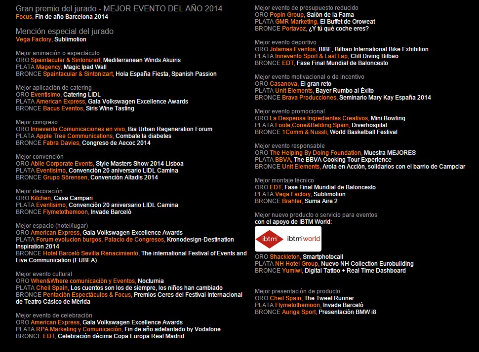 premiados-eventoplus