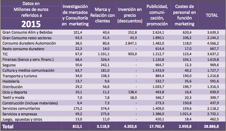 total-inversion-ames-2015