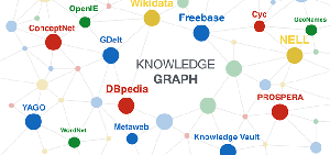 Blogosfera diciembre