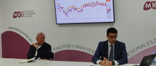 IEDM segundo semestre 2020