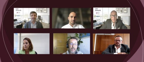 Marketing hot trends FSI