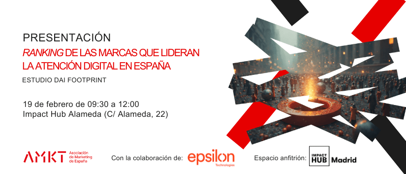 Ranking de las marcas